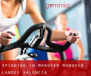 Spinning in Monóvar / Monòver (Landes Valencia)