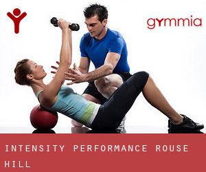 Intensity Performance (Rouse Hill)